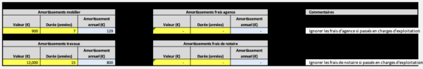 Modèle Excel de comptabilité LMNP et génération de liasse fiscale 2025 – Image 7