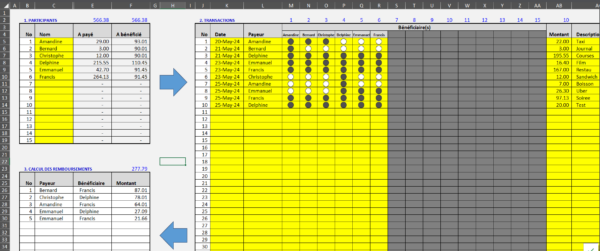 Modèle Excel de calcul de remboursements entre amis 2024 – Image 2
