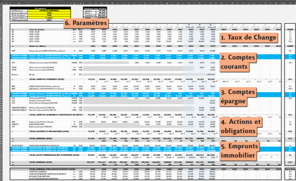 Modèle Excel de suivi de son patrimoine (net worth) – Image 2