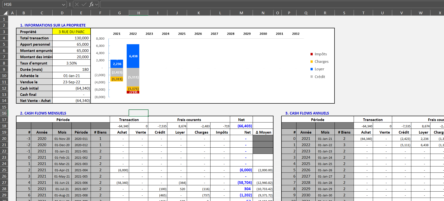 Fichier Excel de Gestion de Location Immobilière – Image 4