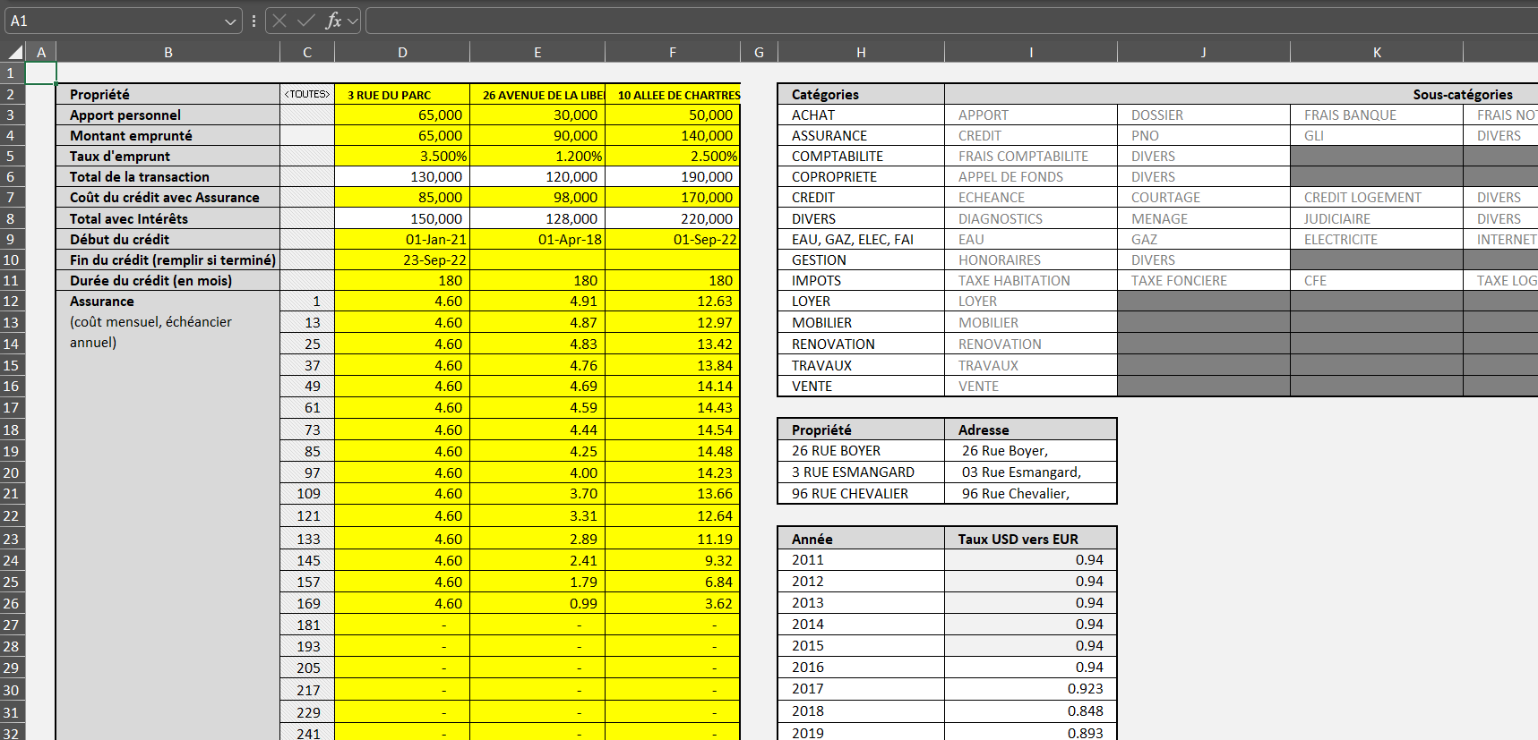 Fichier Excel de Gestion de Location Immobilière – Image 6